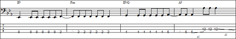 Cg